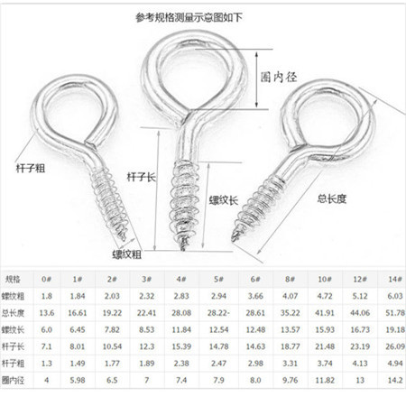 Anclaje de cuña Acero inoxidable Weifeng AISI304 / A2 316 / A4 Anclaje de cuña Pernos pasantes para montaje en pared Anclaje de cuña
